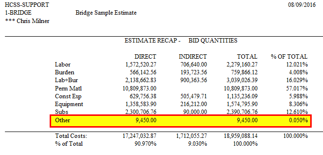 What does the Other Section in the Estimate Recap Report Represent?