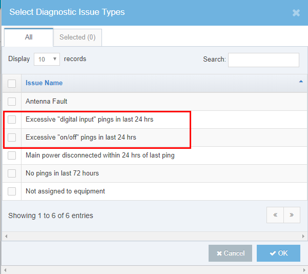 What is the Threshold for Excessive Ignition and Digital Input ...