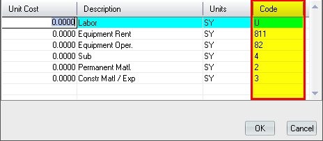 Overview: Estimate Entry Unit Cost Entry Link