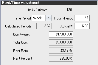 Overview: Single Equipment Cost Breakdown