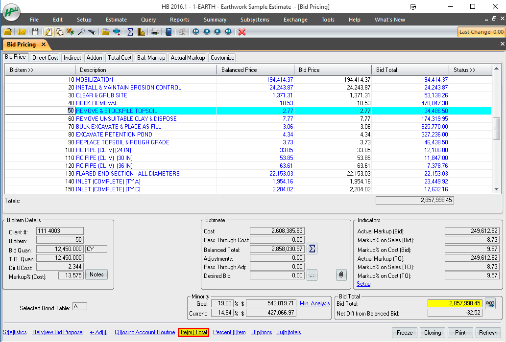 Overview: Item Total on Bid Pricing