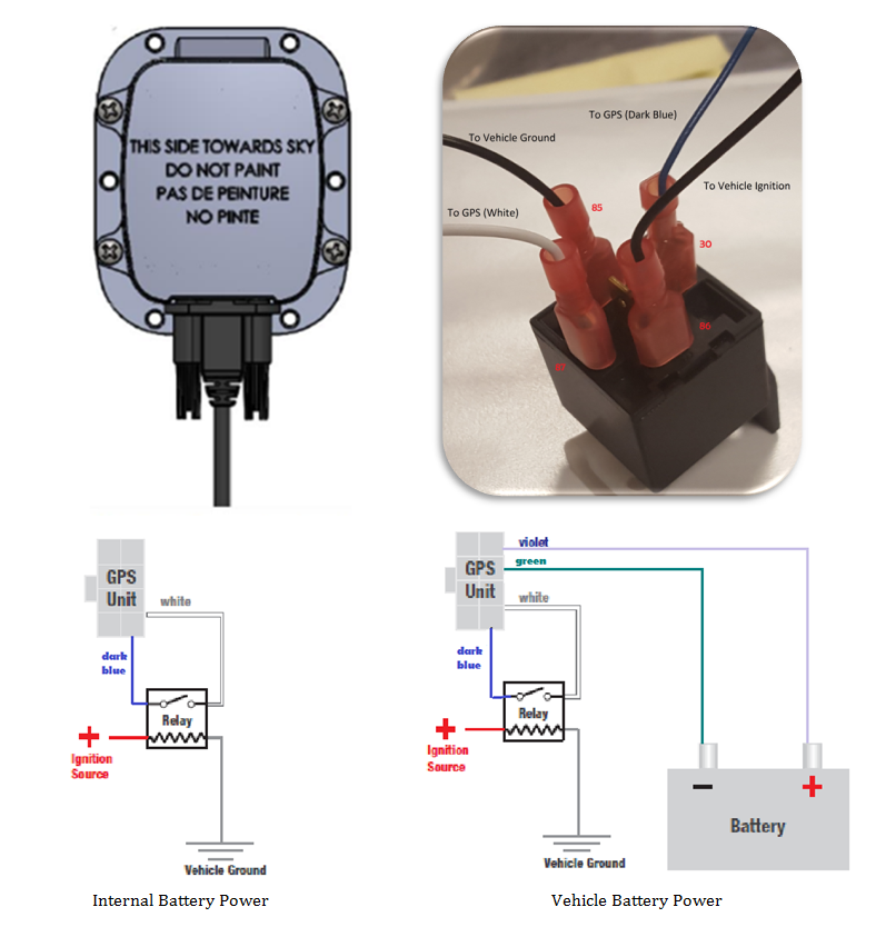 Asset Tracker GPS Installation Guide Type C