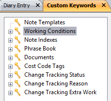 How to Create New Working Conditions