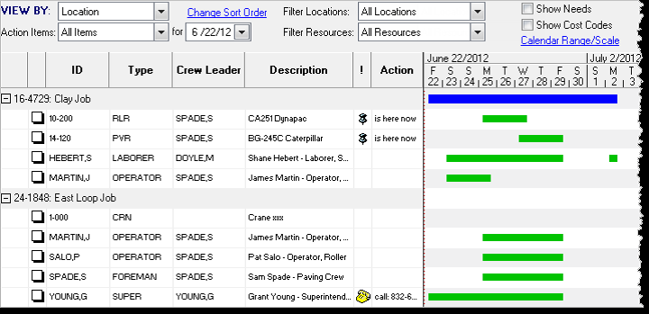 About the Planner View