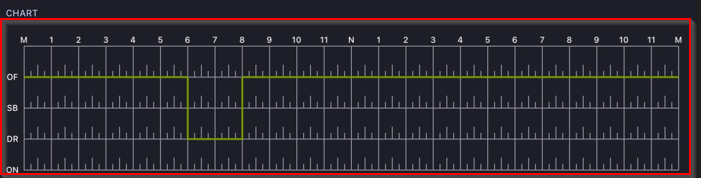 How to Edit Driver Logs as a Driver